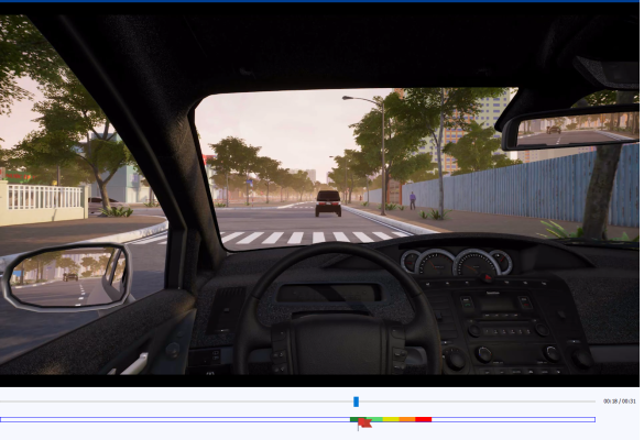 Mẹo 120 tình huống mô phỏng 100