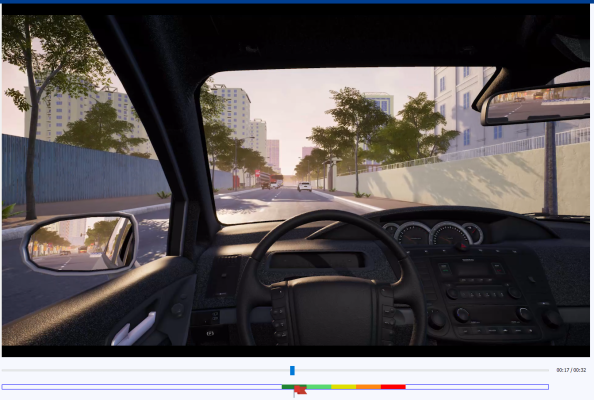 Mẹo 120 tình huống mô phỏng 101