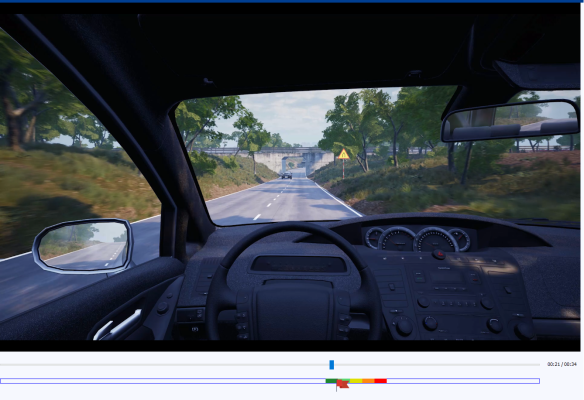 Mẹo 120 tình huống mô phỏng 104