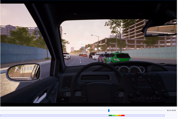 Mẹo 120 tình huống mô phỏng 109