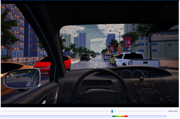 Mẹo 120 tình huống mô phỏng 110