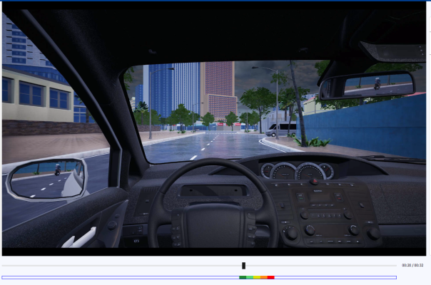 Mẹo 120 tình huống mô phỏng 112