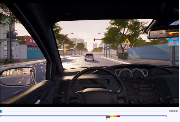 Mẹo 120 tình huống mô phỏng 33