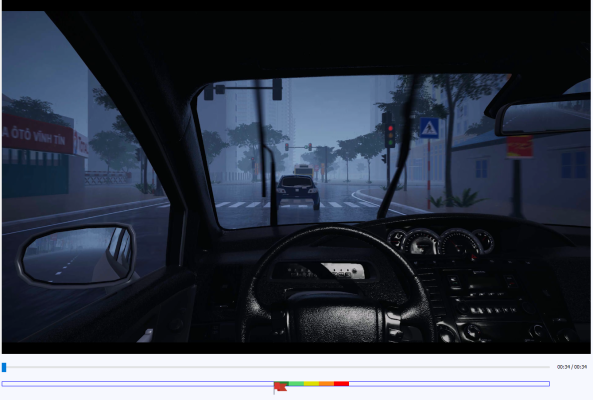 Mẹo 120 tình huống mô phỏng 44