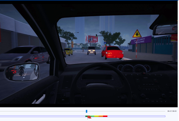 Mẹo 120 tình huống mô phỏng 77