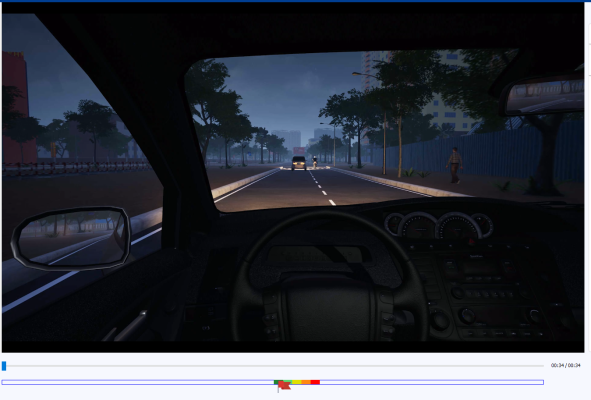 Mẹo 120 tình huống mô phỏng 88