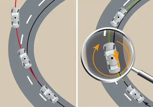 5 Kinh Nghiệm Quan Trọng Cho Người Mới Học Lái Xe Ô tô B2 5 kinh nghiem quan trong cho nguoi moi hoc lai xe o to vpKy