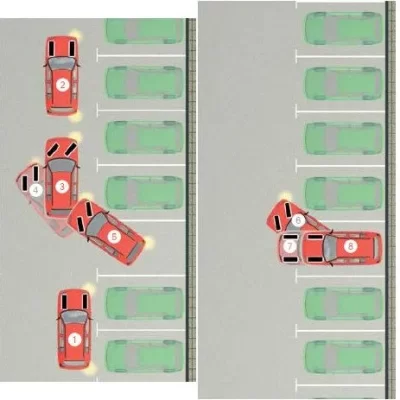 Cách Đánh Lái Khi Lùi Xe Đúng Kỹ Thuật Grundfahraufgabe B 2 1920w