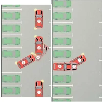 Cách Đánh Lái Khi Lùi Xe Đúng Kỹ Thuật lui ngang ben trai