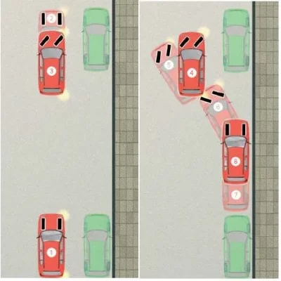 Cách Đánh Lái Khi Lùi Xe Đúng Kỹ Thuật lui xe doc