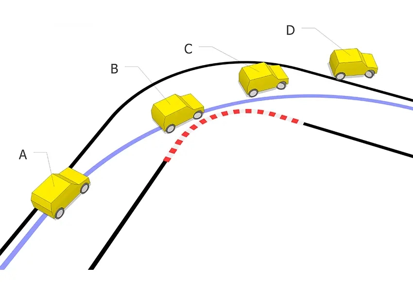 Thừa lái và thiếu lái: Nguyên nhân, cách xử lý đúng kỹ thuật thua lai va thieu lai 2