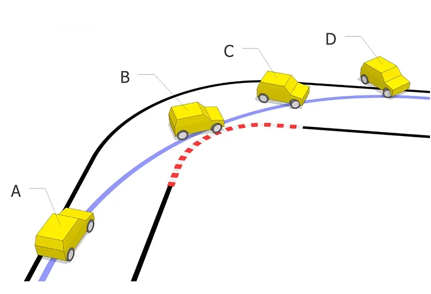 Thừa lái và thiếu lái: Nguyên nhân, cách xử lý đúng kỹ thuật thua lai va thieu lai 3